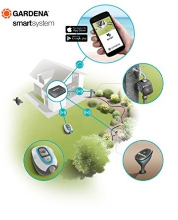 GARDENA Mähroboter smart SILENO+ 19061-20 - 