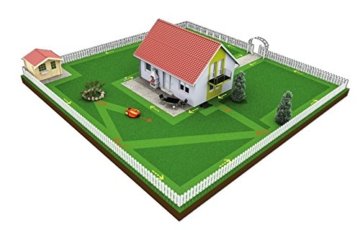 WOLF-Garten Robotermäher ROBO SCOOTER® 400; 18AO04LF650 - 