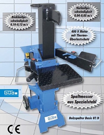 Guede 2025 Holzspalter Basic 8T/D 400V, 3600 Watt, 8 Tonnen - 
