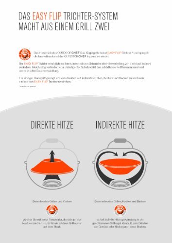Outdoorchef CITY 420 G schwarz BBQ Gasgrill Kugelgrill 18.127.84 - 
