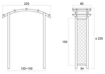 Pergola 