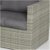 POLY RATTAN Sitzgruppe Sofa Lounge Set grau Gartenmöbel Terrassen Garten Gruppe - 