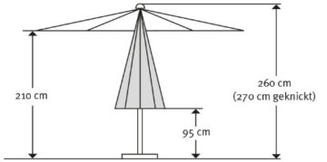 Schneider Sonnenschirm Las Vegas, natur, ca. 270 cm Ø, 8-teilig, rund - 