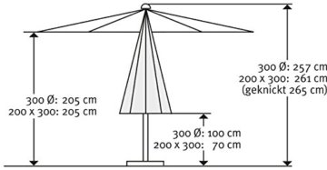 Schneider Sonnenschirm Malaga, natur, ca. 300 cm Ø, 8-teilig, rund - 