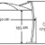 Schneider Sonnenschirm Rhodos Rondo, anthrazit, ca. 350 cm Ø, 8-teilig, rund - 