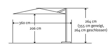 Schneider Sonnenschirm, Rhodos Twist, 8-teilig, quadratisch, anthrazit, 360x300x264 cm, 730-15 - 