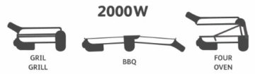 Tefal GC3060 Kontaktgrill 3-in-1 (2000 Watt, 19 x 31,5 cm) silber - 
