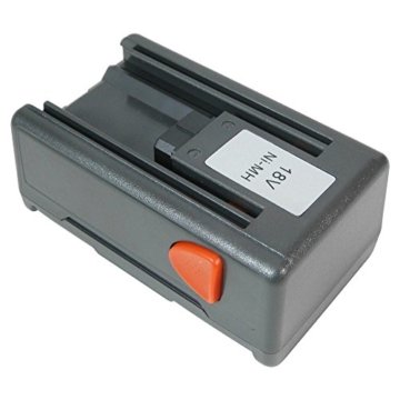 Trade-Shop Hochleistungs Ni-MH Akku 18V / 1500mAh ersetzt Gardena 8834-20 für Gardena 648844, 648872, Heckenschere EasyCut 42 Accu (8872), Turbotrimmer SmallCut 300 Accu (8844) - 