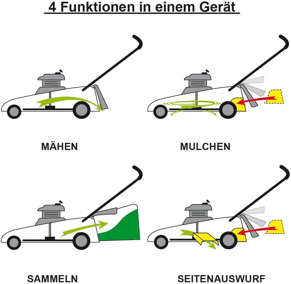 Brast 7 PS Mulchen seitlich auswerfen