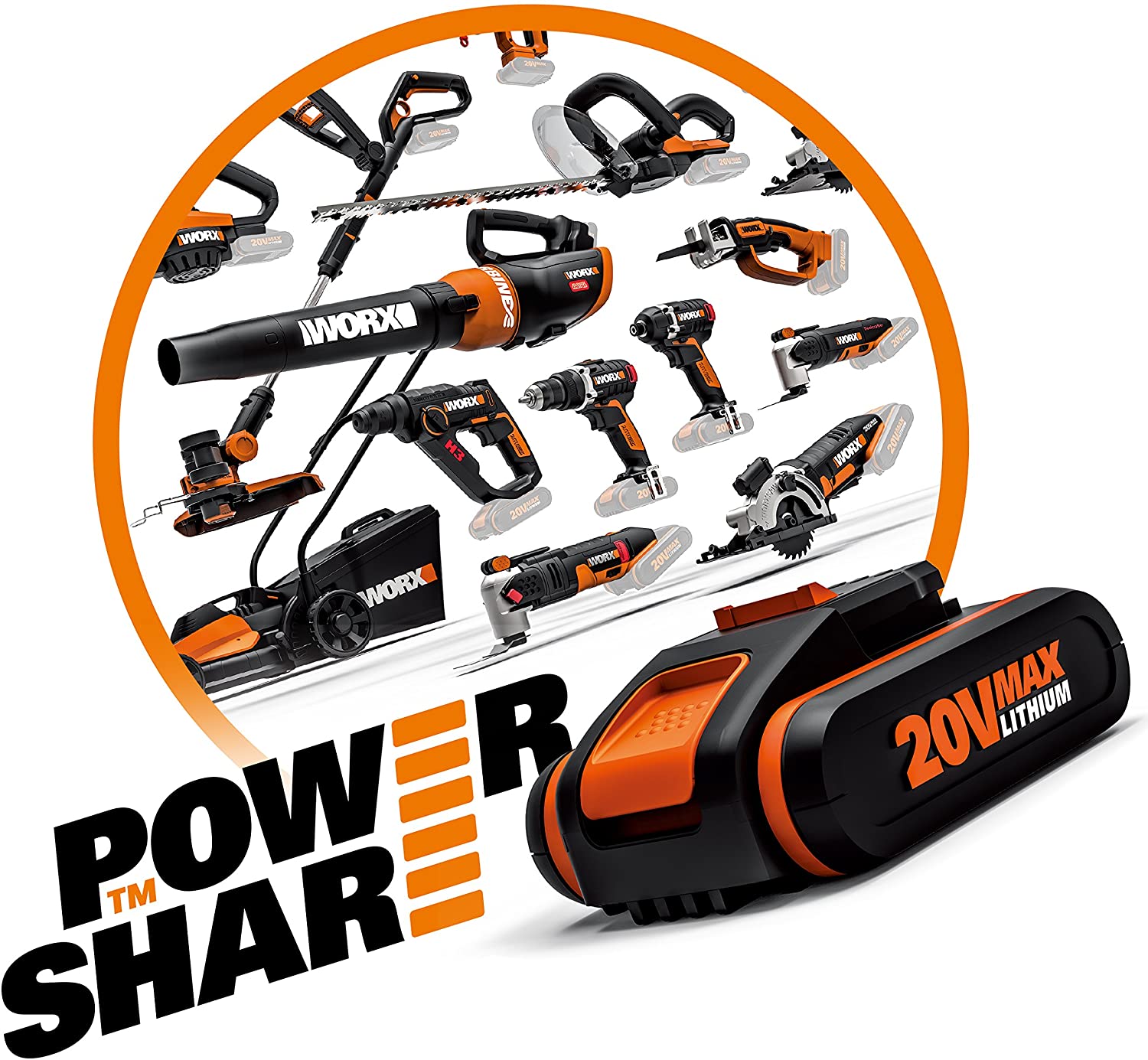 20V PowerShare