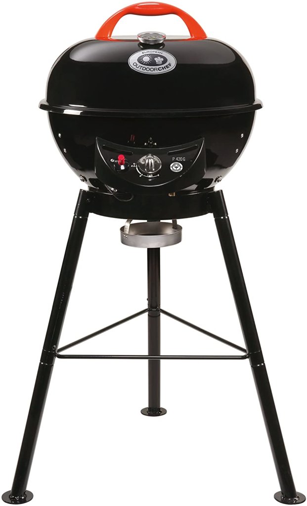 City 420 G Erfahrungen