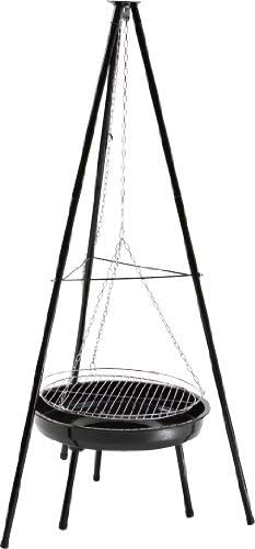 Mit Feuerschale Test