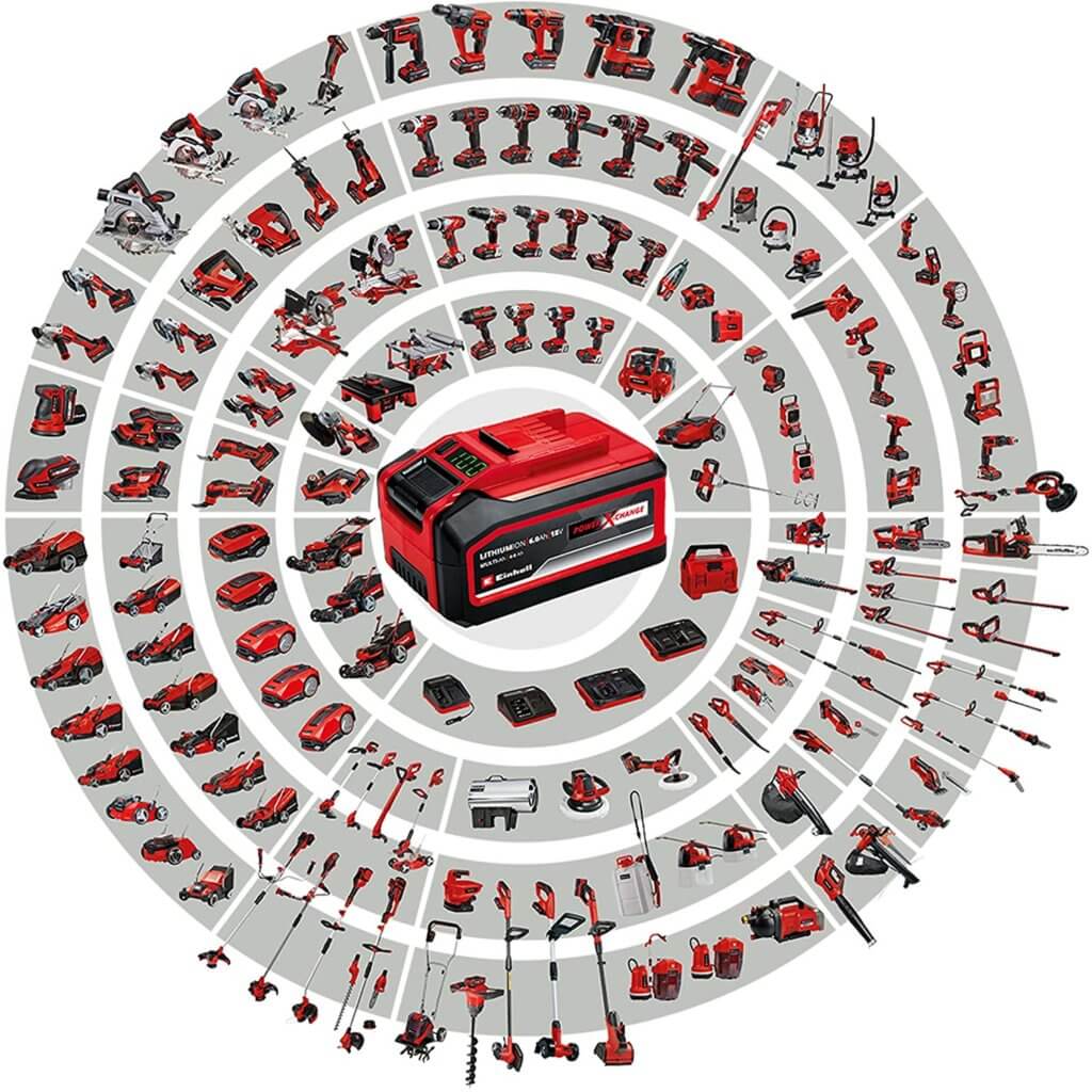 Einhell Akku Trimmer 18V