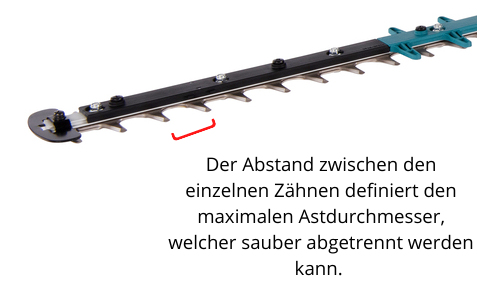 Makita Akku Heckenschere bürstenlos