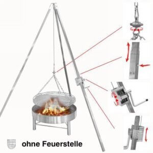Schneider rostfrei Erfahrungen