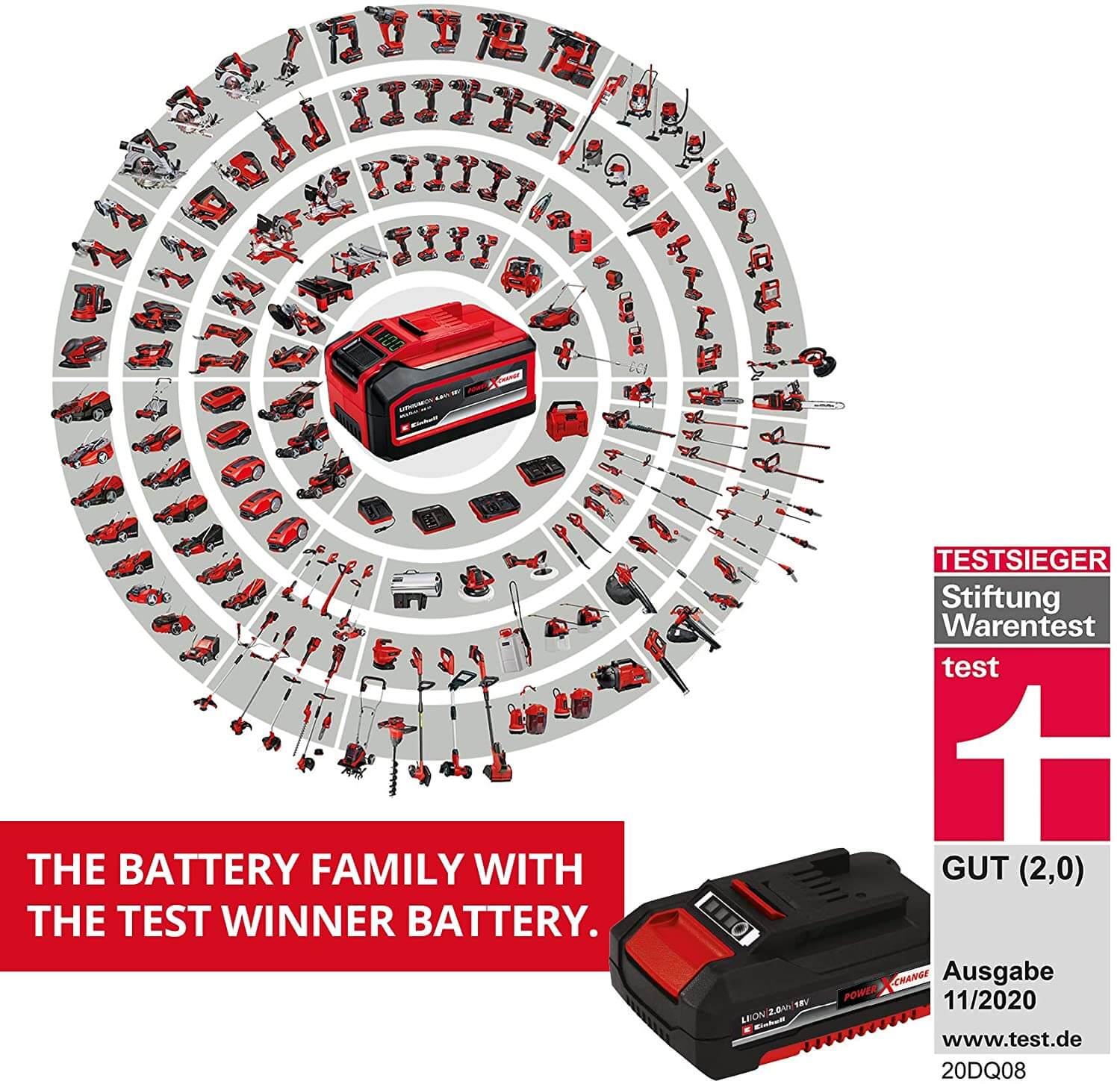Einhell Power-X-Change