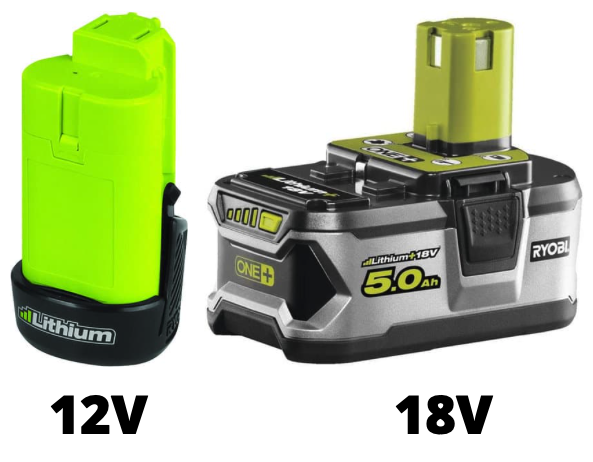 12V und 18V 5Ah Akku