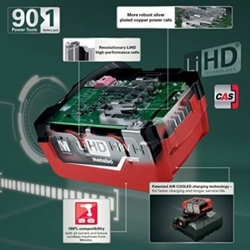 Metabo Akku-Bohrmaschine BE 18 LTX 6 (600261890) 18V ; Karton, Akkuspannung: 18 V, Max. Drehmoment: 4 Nm, Bohr-Ø Stahl: 6 mm - 2
