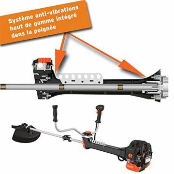 FUXTEC Profi Benzin Motorsense FX-PS152 – Profisense mit Faden und Komfort-Tragegurt – Rasentrimmer mit Antivibrationssystem – 2-Takt Freischneider Fadenspule - 6