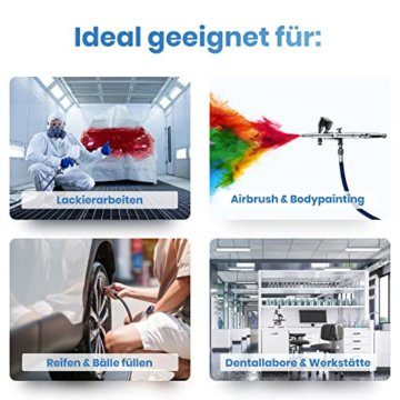 3000W 4PS Silent Flüsterkompressor Druckluftkompressor 65dB leise ölfrei flüster Kompressor Compressor IMPLOTEX - 3