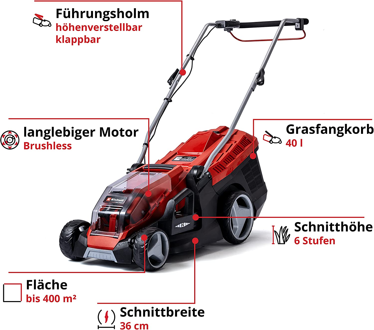 Erfahrungen GE-CM 36/36 Li Kit