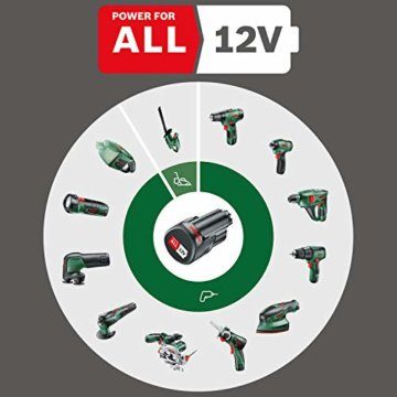 Bosch Akku Bohrschrauber EasyImpact 1200 (1x Akku, 12 Volt System, im Koffer) - 2