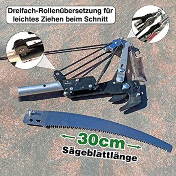 FenWi Raupenschere für Baumschnitt und Gartenpflege/Astschere mit Zugschnur als Zubehör zu Alu-Teleskopstangen (10m) - 5