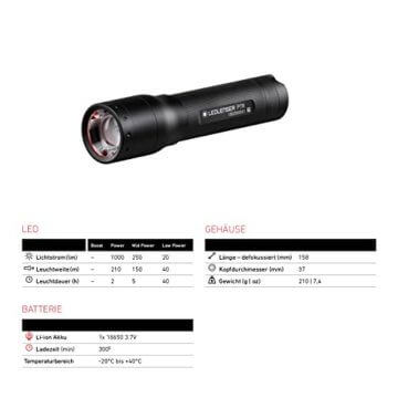 Ledlenser P7R LED Taschenlampe, fokussierbar, wiederaufladbar, mit Akku, 1000 Lumen, 210 Meter Leuchtweite, 40 Stunden Leuchtdauer - 2