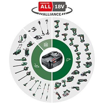 Bosch Heckenschere EasyHedgeCut 18-45 (ohne Akku, 18 Volt System, im Karton) - 2