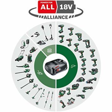 Bosch Home and Garden 06008C1D04 Bosch Rasentrimmer UniversalGrassCut 18V-26 (ohne Akku, 18 Volt System, Schnittkreisdurchmesser: 26 cm, verstellbare Handgriffe, im Karton)Classic Green - 2