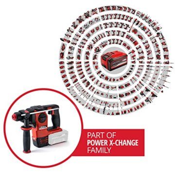 Einhell Akku-Bohrhammer HEROCCO Power X-Change (Li-Ion, Bohren/Hammerbohren/Meißeln mit/ohne Fixierung, 2.2 Joule, bürstenloser Motor, SDS+ Werkzeugaufnahme, inkl. E-Box, ohne Akku und Ladegerät) - 2