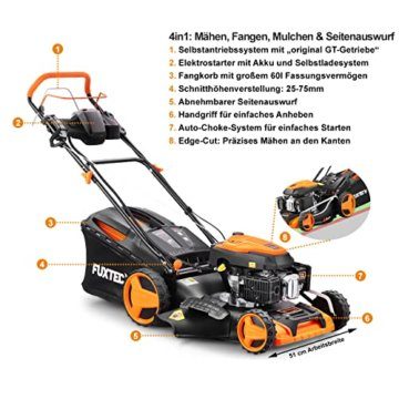 FUXTEC Benzin Rasenmäher FX-RM5196eS 4in1-6PS | 4-Takt Mäher mit Selbstantrieb & E-Start | 51cm Schnittbreite & Schnitthöhenverstellung - Inkl. 60L Grasfangkorb, Mulchfunktion & Seitenauswurf - 2