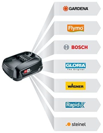Gardena Akku-Heckenschere ComfortCut 50/18V P4A ohne Akku Heckenschneider mit ergonomischem Griff und Anschlagschutz, geringes Gewicht für bessere Handhabung (14730-55) - 7