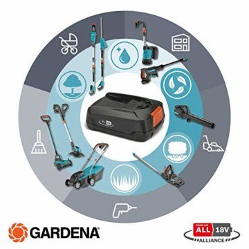 Gardena Akku-Trimmer ComfortCut 23/18V P4A Ready-To-Use Set: Rasentrimmer mit 230 mm Schnittkreis, Teleskopstiel und schwenkbarer Trimmerkopf, inkl. 18V P4A Akku (14701-20) - 6