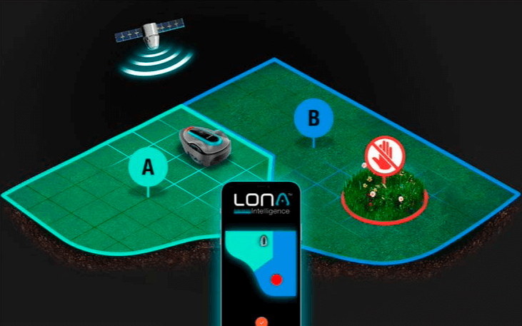 Gardena smart SILENO life 1500 Test