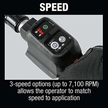 Makita DUX60Z Akku-Multifunkt-Antrieb 2x18 V (ohne Akku, ohne Ladegerät) - 7