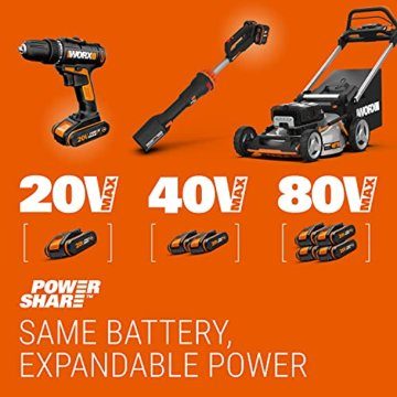 Rasentrimmer und Freischneider mit 40 V Max. (2 x 20 V) Worx | WG186E.92 | PowerShare |Keine Batterie oder Ladegerät | Möglichkeit zum Anbringen von Kettensägen und Bürstenzubehör - 8