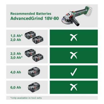Bosch Akku-Kompakt-Winkelschleifer AdvancedGrind 18V-80 (Ohne Akku; 18 Volt System; zum Schleifen, Trennen und Bürsten in verschiedenen Materialien; im Karton) - 3