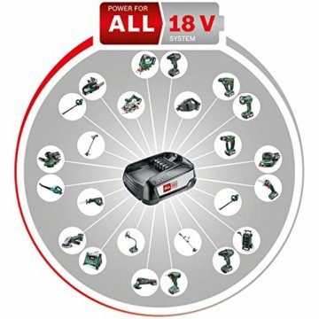Bosch Akkuschrauber AdvancedDrill 18 (2,5 Ah Akku, 18 V, HMI, im Koffer) - 2