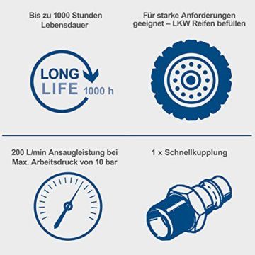 Scheppach Kompressor HC20Si-Twin Ultra-Silent Leisekompressor Druckluftkompressor Doppeltank | 750W Leistung |10bar Arbeitsdruck | 20L Kessel | ölfrei | Ansaugleistung 200 L/min | Schallwert 54 db - 2