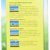 WOLF-Garten - Trocken Rasen Premium, 100 m² - 3