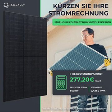 Solarway Balkonkraftwerk 600W Komplett Steckdose | Solaranlage Komplettset | 2x400W JaSolar-Module, Deye Wechselrichter mit APP/WIFI + Zubehör | Plug&Play | genehmigungsfrei (Ohne Halterung) - 4