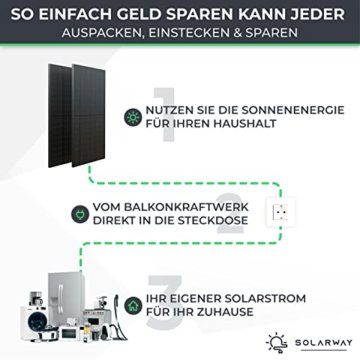 Solarway Balkonkraftwerk 600W Komplett Steckdose | Solaranlage Komplettset | 2x400W JaSolar-Module, Deye Wechselrichter mit APP/WIFI + Zubehör | Plug&Play | genehmigungsfrei (Ohne Halterung) - 5