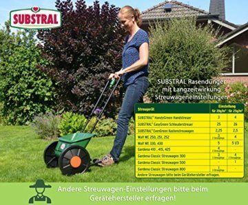 Substral Rasendünger, mit Langzeitwirkung, 100 Tage Langzeitdüngung, mit umhüllten Langzeitstickstoff, für 750 m², 15 kg - 5