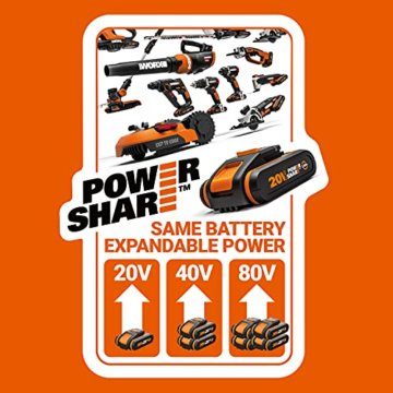 WORX WG743E Akku-Rasenmäher 40V – Profi Rasenmäher mit Mulchfunktion & PowerShare Akku – Rasenmähen ohne Kabel – Ideal für Gärten bis 500m² - 6