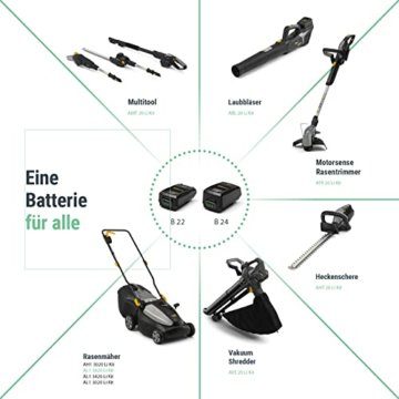 Alpina Akku-Rasenmäher AL1 3820 Li Kit, Schnittbreite 38cm, 20 V (2 x 4 Ah) Akku, 550 W, bis zu 350m², Inkl. Akku und Ladegerät - 3
