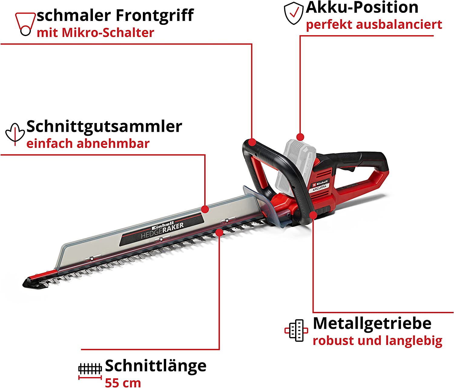 Einhell ARCURRA 18/55 Test