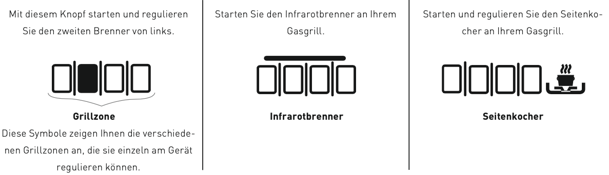 Gasgrill Angebot Enders Monroe