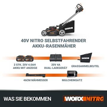 WORX WG749E Nitro Akku-Rasenmäher 40V - starker bürstenloser Motor - 46cm Schnittbreite - mähen bis zu 500 ㎡ - mit zusätzlichem Antrieb - 7 Schnitthöhenstufe - inkl. 2X 4Ah Akkus & Dual-Ladengerät - 7