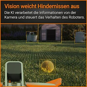 WORX Landroid Vision M600 Mähroboter WR206E - für Gärten bis 600qm - mit WLAN & Bluetooth - Mähroboter ohne Begrenzungskabel - aktive Hindernisvermeidung - APP Steuerung - Multizonen Management - 5